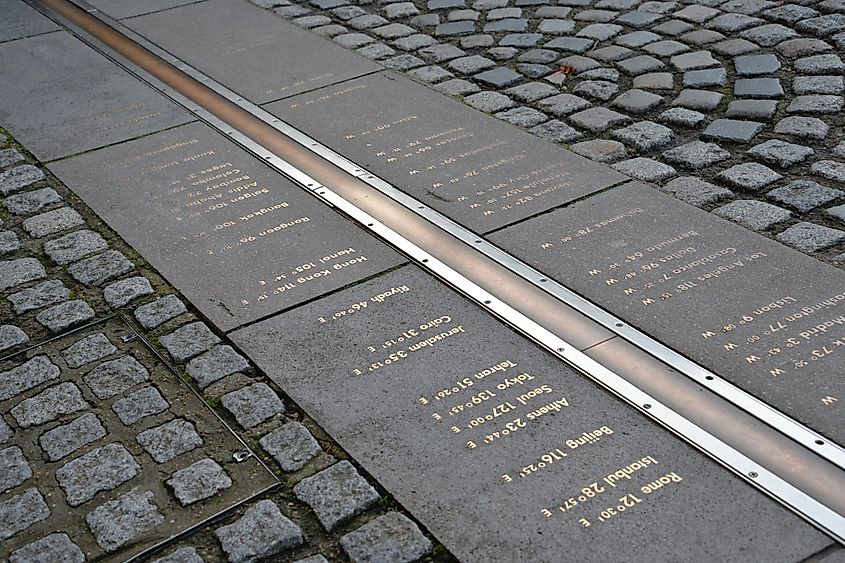 Prime Meridian Line in Greenwich, London, England, United Kingdom