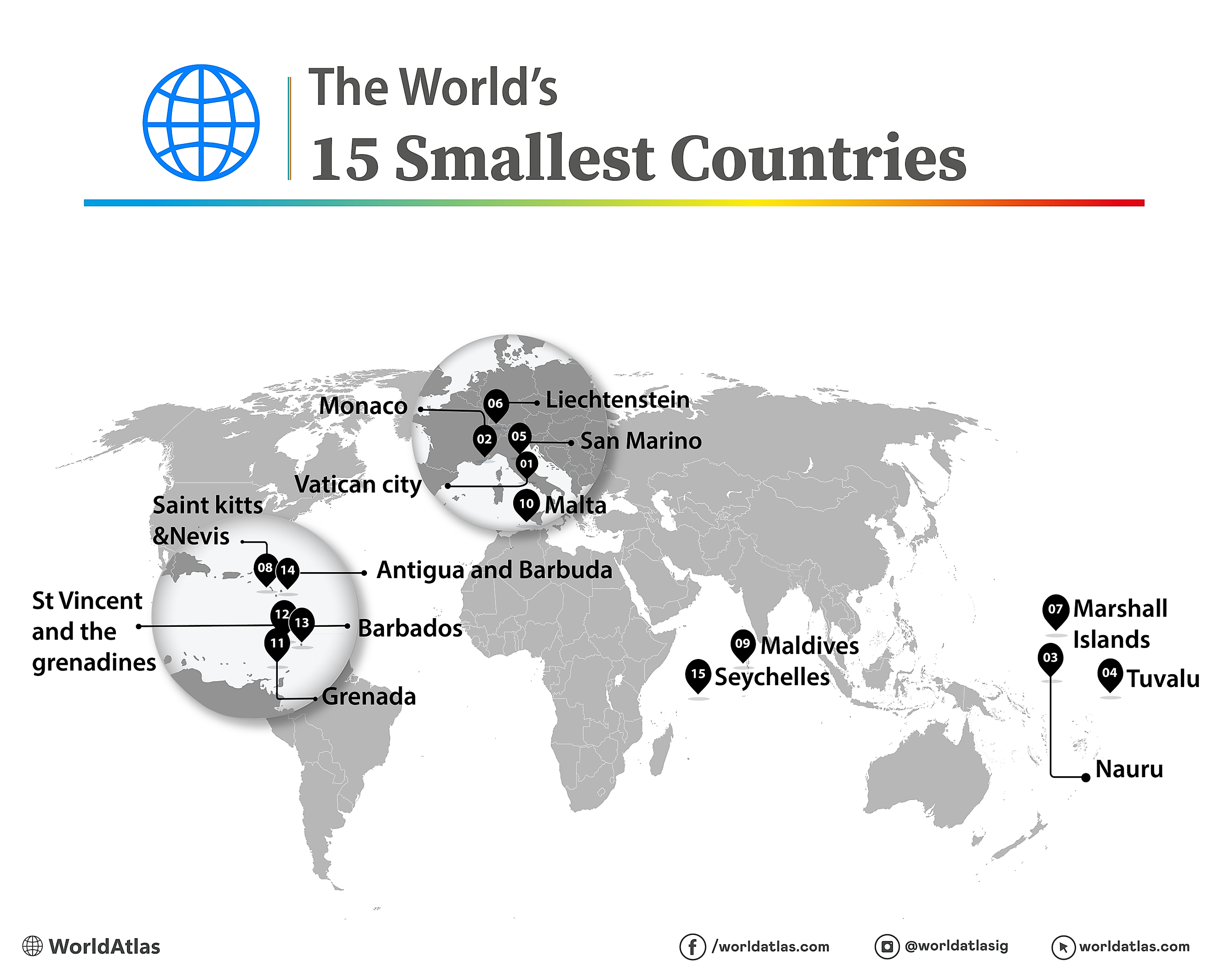 A map showing the locations of 15 smallest countries in the world